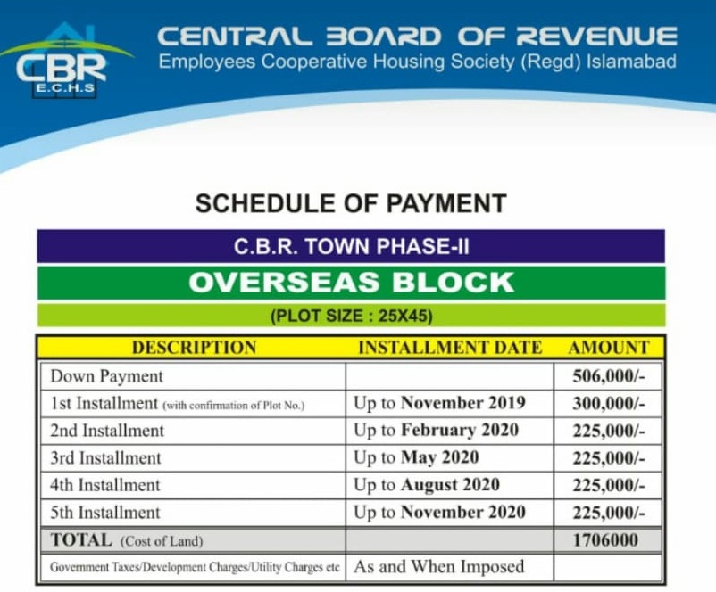 CBR Town Phase-2 Overseas Block Payment Plan
