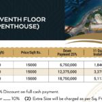 Gulberg Mall 11th Floor Penthouses Payment Plan