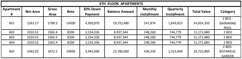Liberty Tower 6th Floor Apartments Payment Plan
