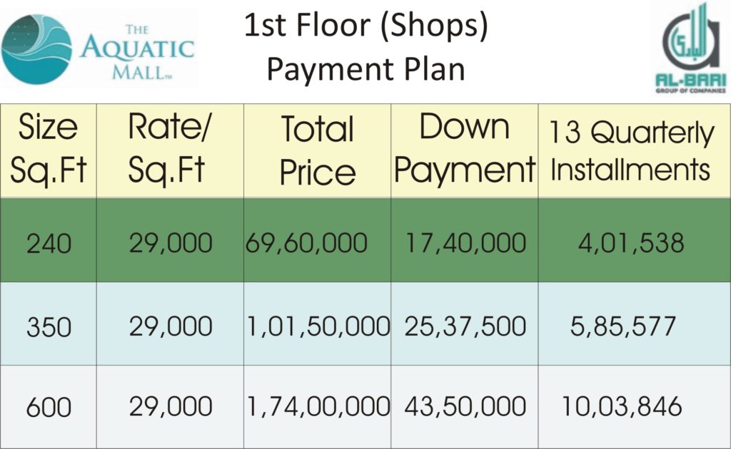 Aquatic Mall 1st Floor Shops Payment Plan