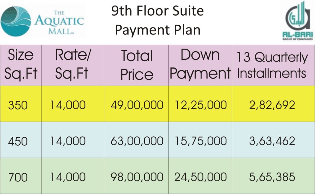 Aquatic Mall 7th & 8th Floor Apartments Floor Plan