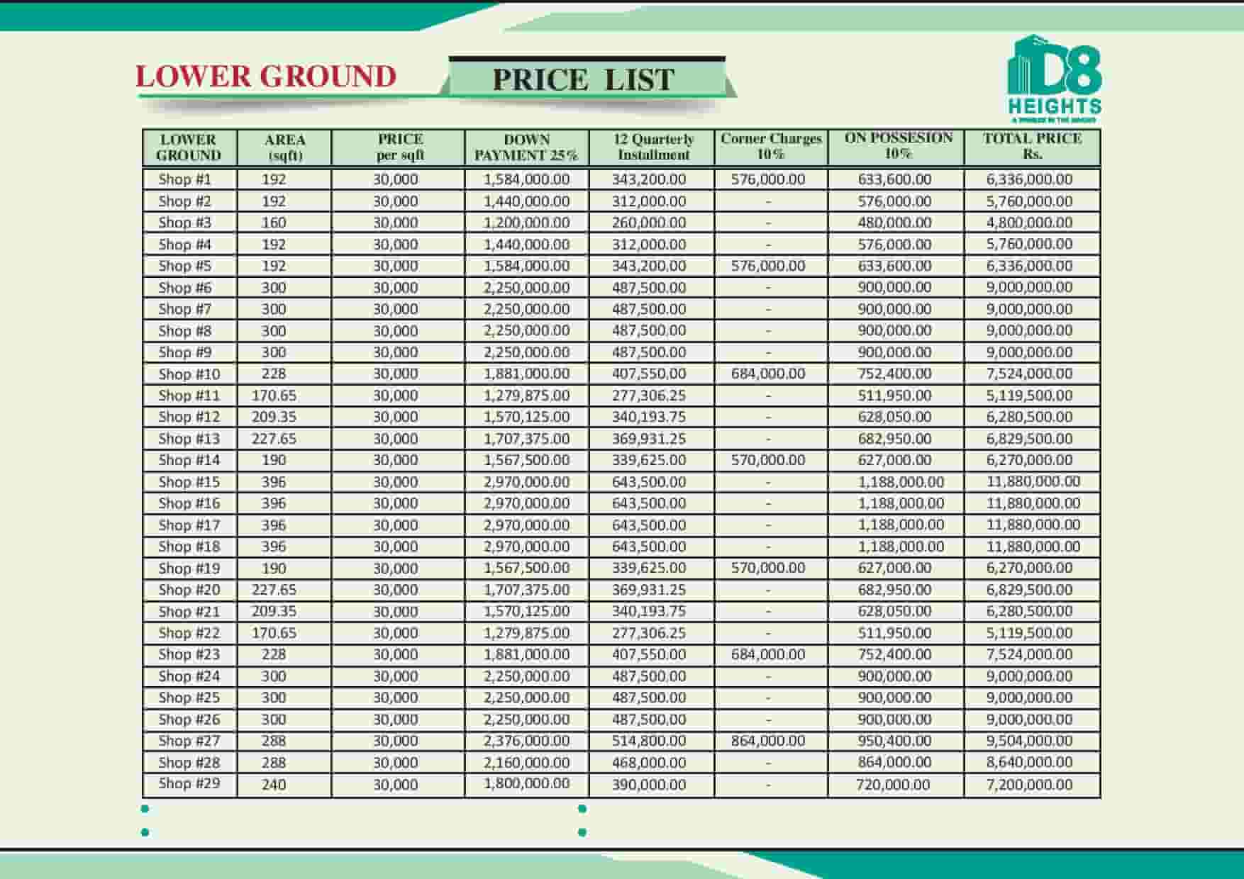 D8 Heights Lower Ground Floor Payment Plan 1