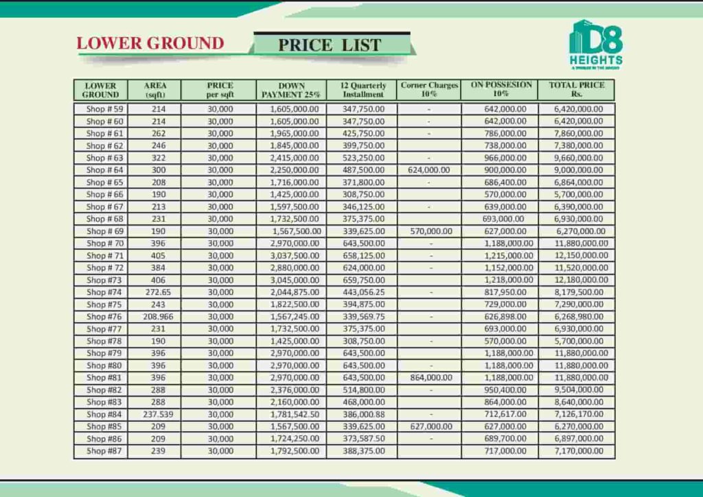 D8 Heights Lower Ground Floor Payment Plan 3