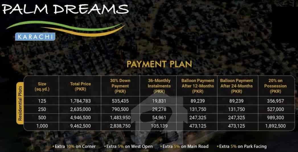 Palm Dreams Payment Plan