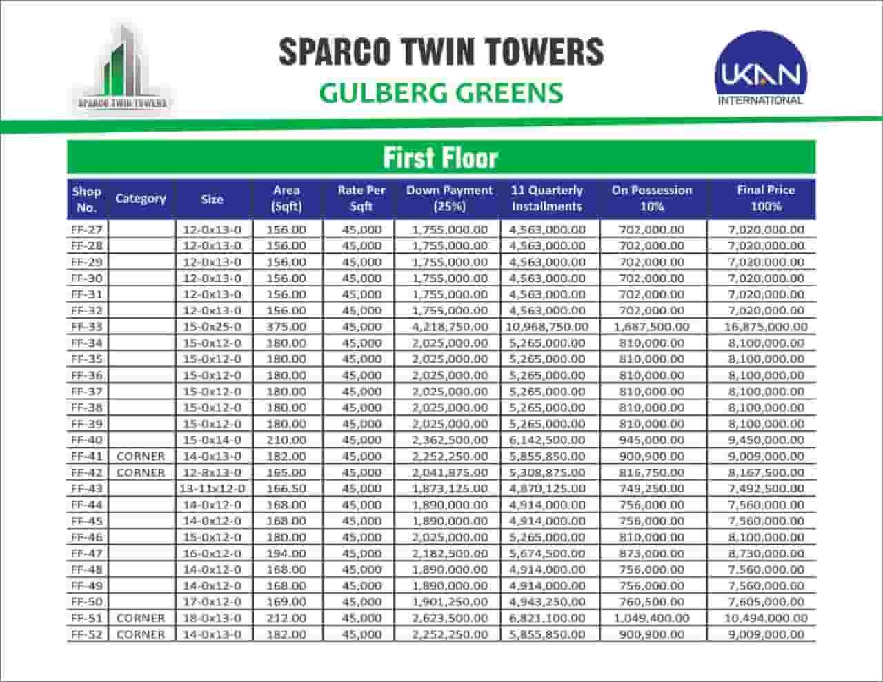 Sparco Twin Towers 1st Floor Payment Plan 2