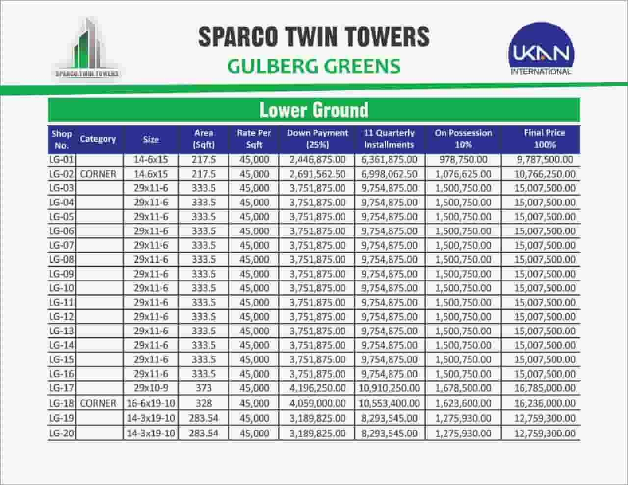 Sparco Twin Towers Lower Ground Floor Plan
