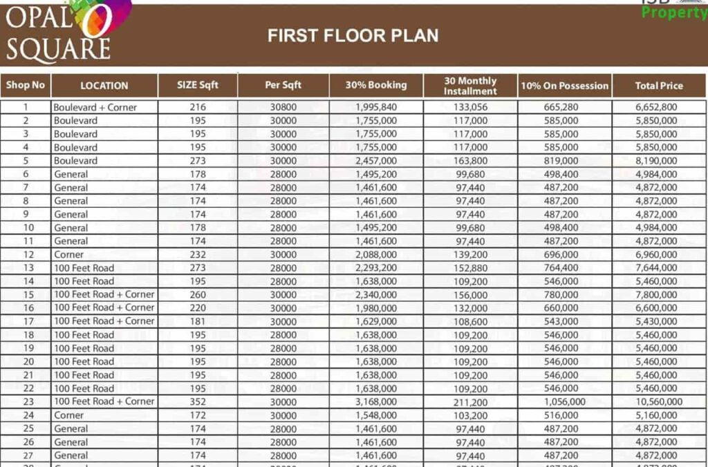 Opal Square 1st Floor Payment Plan
