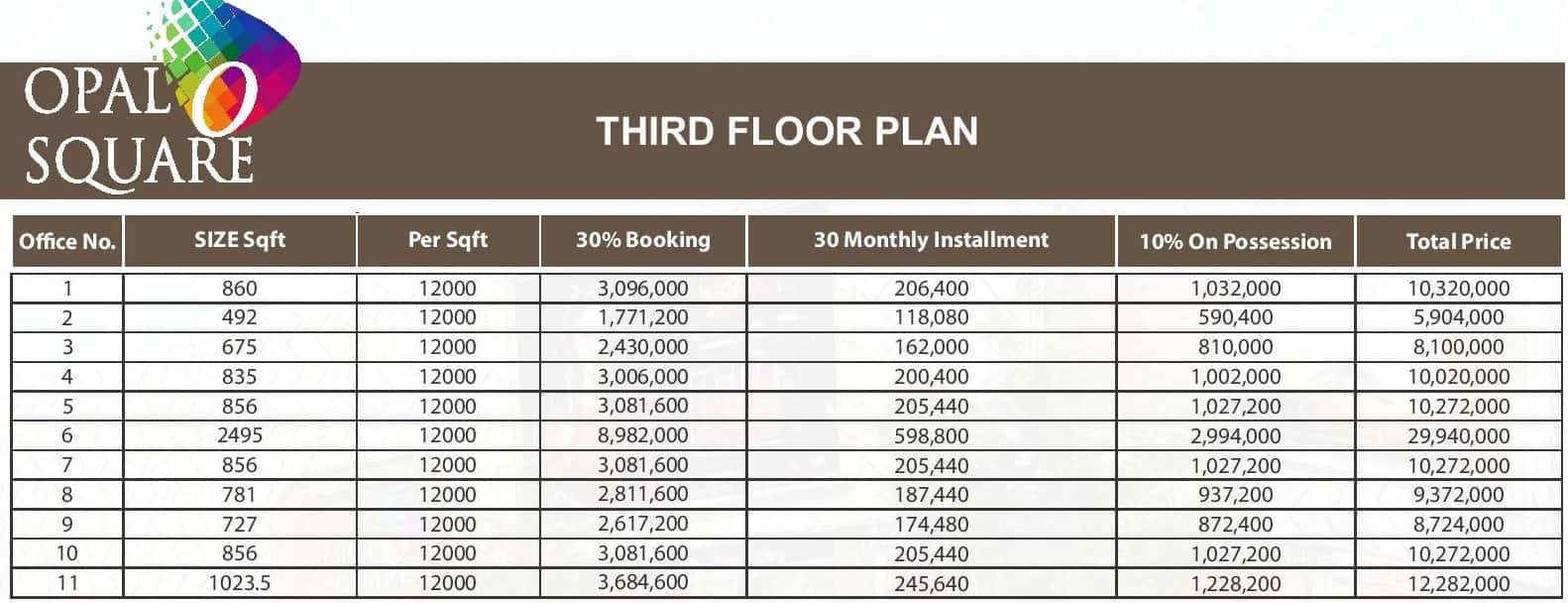 Opal Square 3rd Floor Payment Plan
