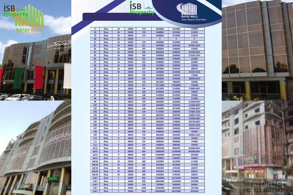 Rafay Mall Lower Ground Payment Plan 03