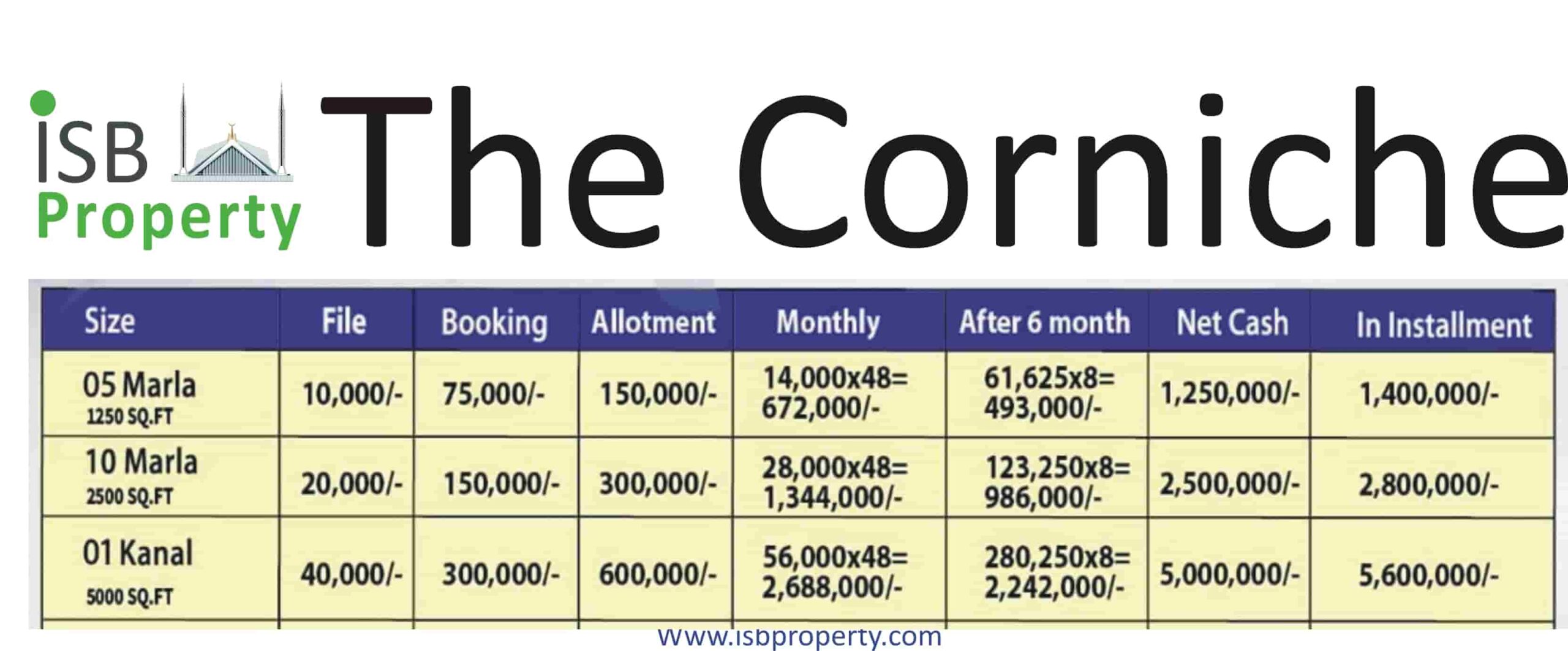 The Corniche Payment Plan